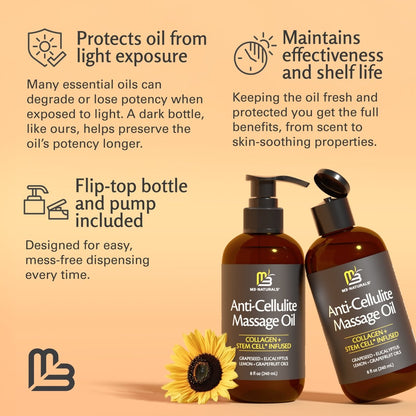 Anti-Cellulite Massage Oil, Grapefruit & Lemon, 8o